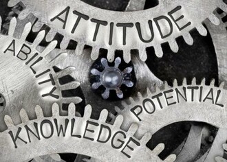Life Balance, Success, and Financial Health