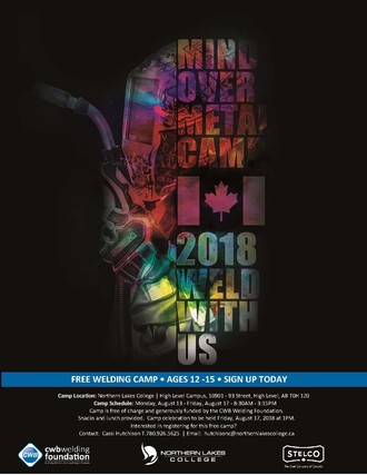 Mind over Metal poster